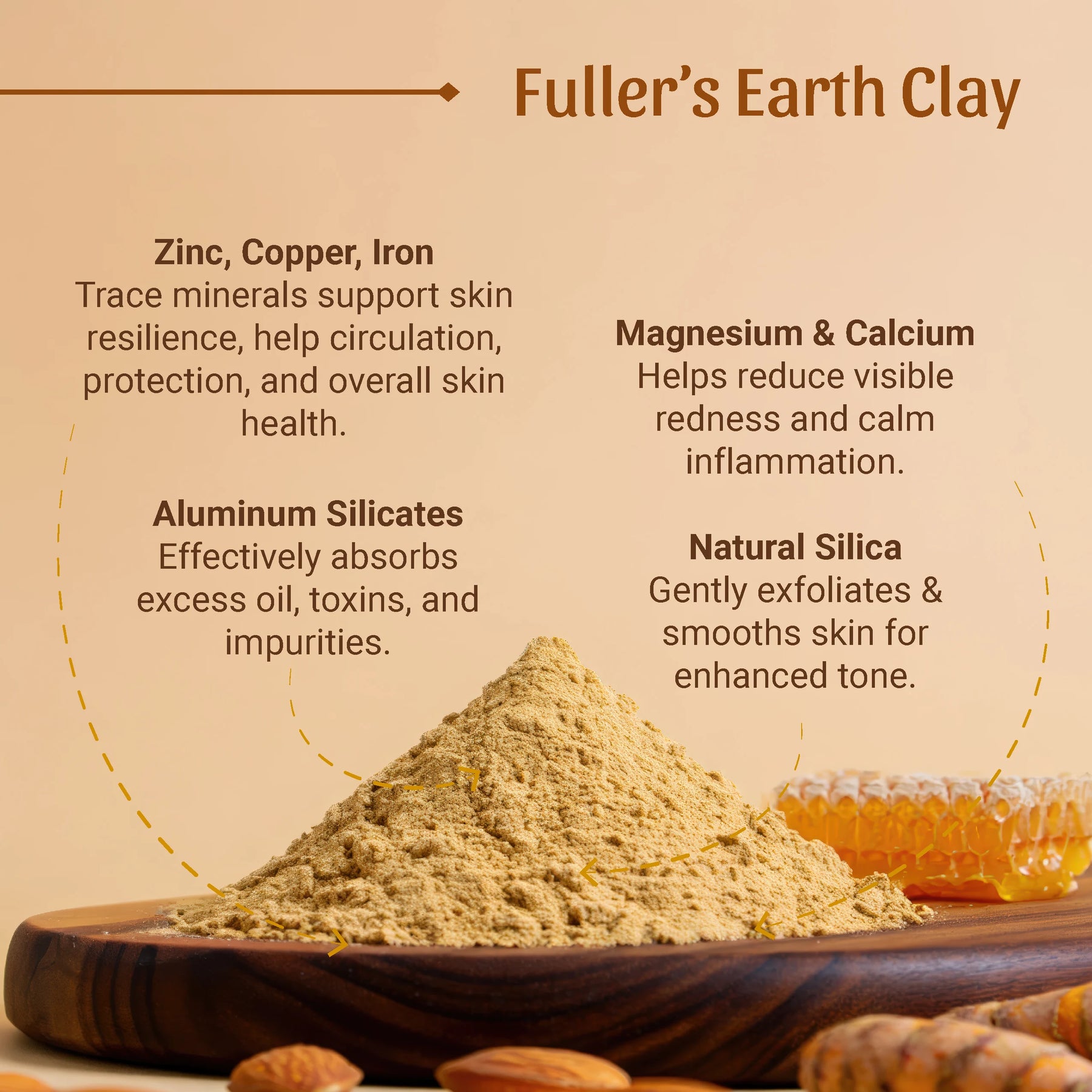 Golden Sunset Clay Mask